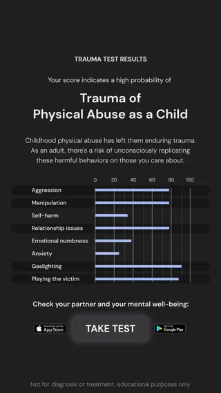 Breeze Meta ad: Blocked Inner Memories from a dysfunctional family holding you back fr, live 215 days