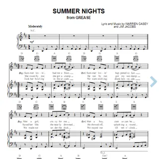 Musicnotes Meta ad: We’ve got your next favorite piece waiting, just like you like it: ac, live 92 days