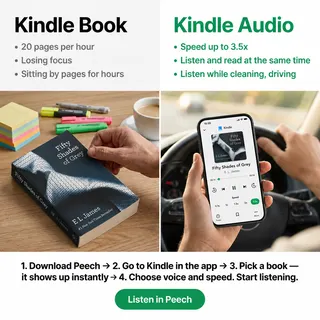 Peech Meta ad: Your Kindle library takes time. Listening doesn’t. Say goodbye to the, live 120 days