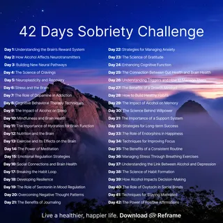 Reframe Meta ad: This app changed my life!, live 280 days