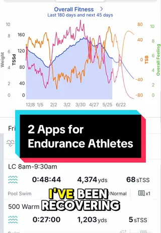 TrainingPeaks creator video by @simonshiracing on TikTok