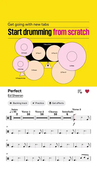 Ultimate Guitar Meta ad: Learn Drums with Ultimate Drum Tabs Play your favorite beats from auth, live 113 days