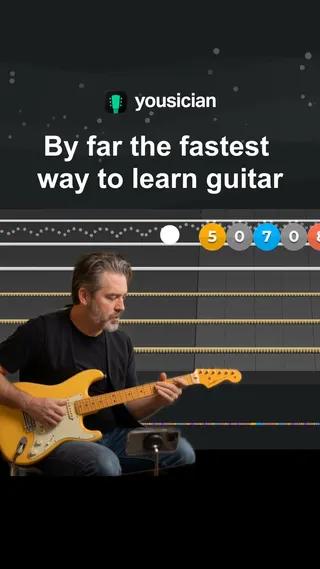 Yousician Meta ad: 10,000+ songs. Expert-designed lessons. Progress tracking that actuall, live 60 days