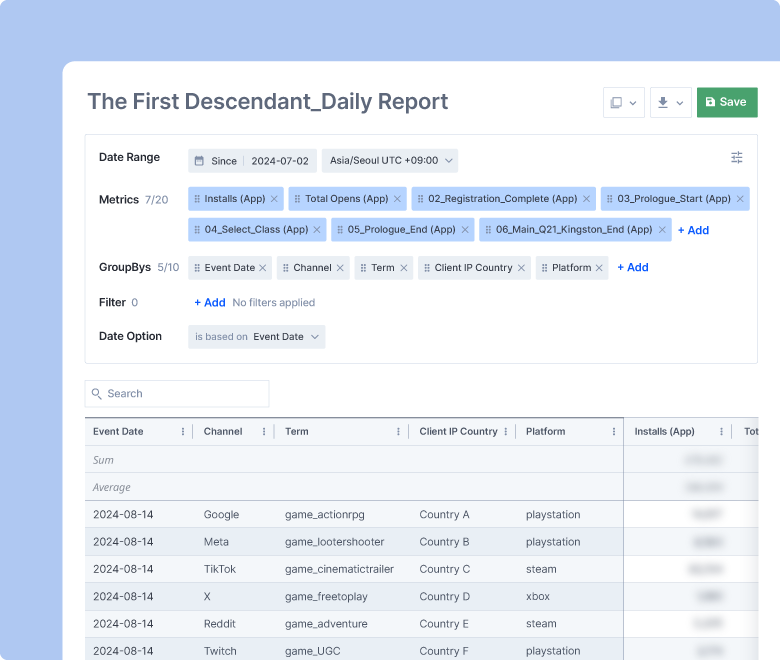 [The First Descendant’s metric setup in the Airbridge Dashboard]The data used in this dashboard is randomly generated and intended solely for demonstration purposes.