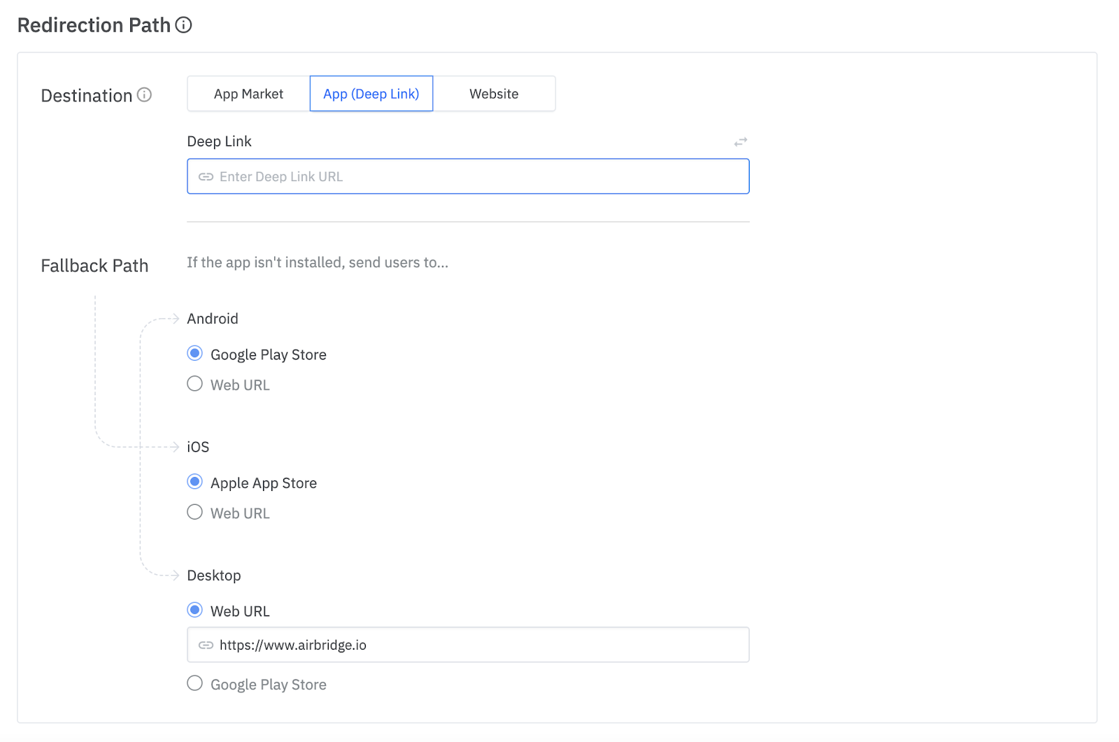 Deep Linking Basics: Everything Marketers and Developers Need to Know