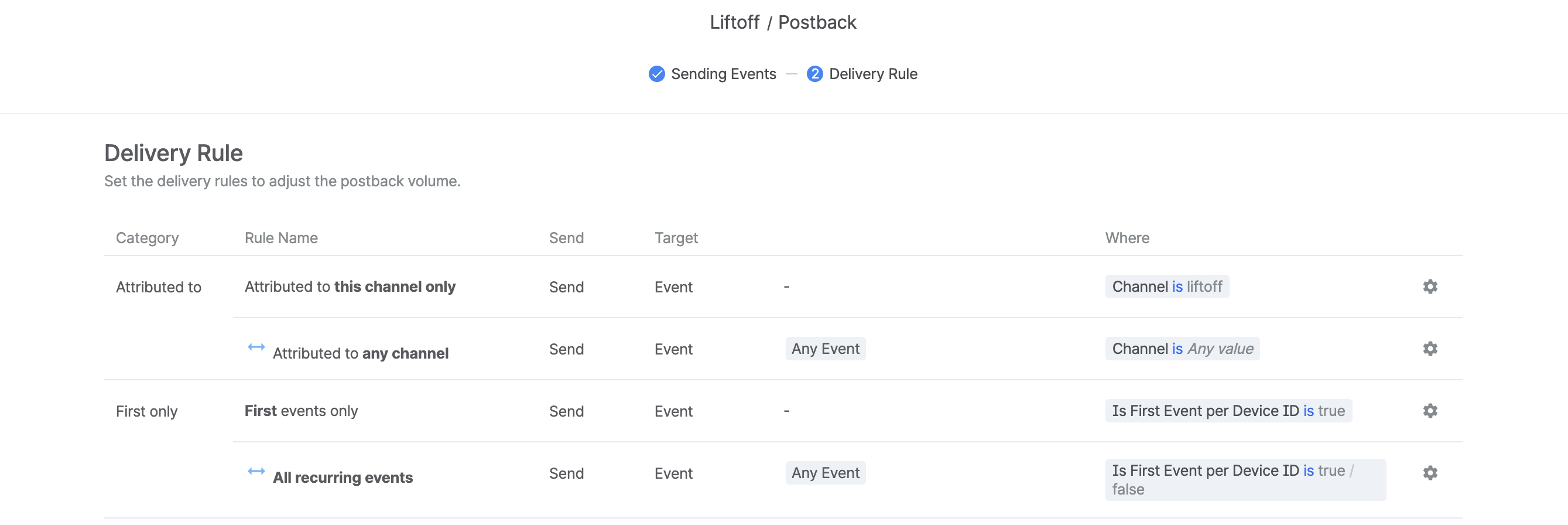 Why you need postbacks and how to set them up