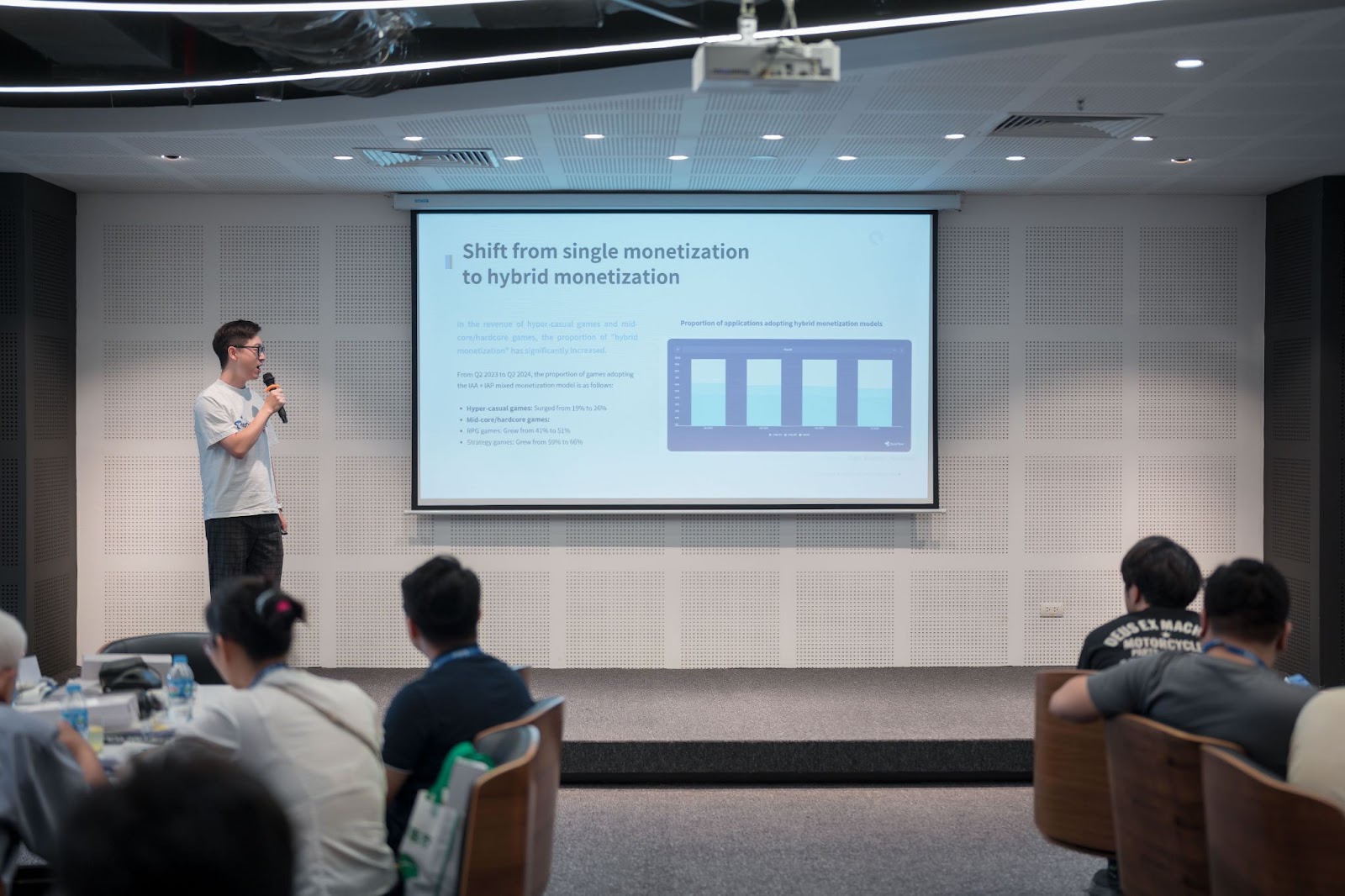 Cooper Pi, Global BD Head of TopOn