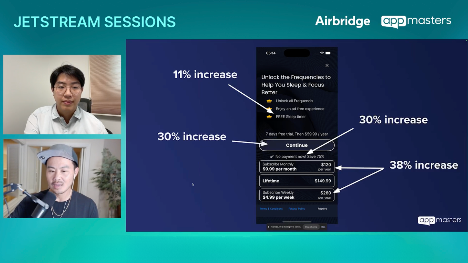 Live example: Steve breaks down a high-performing paywall.