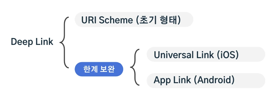 __wf_reserved_decorative