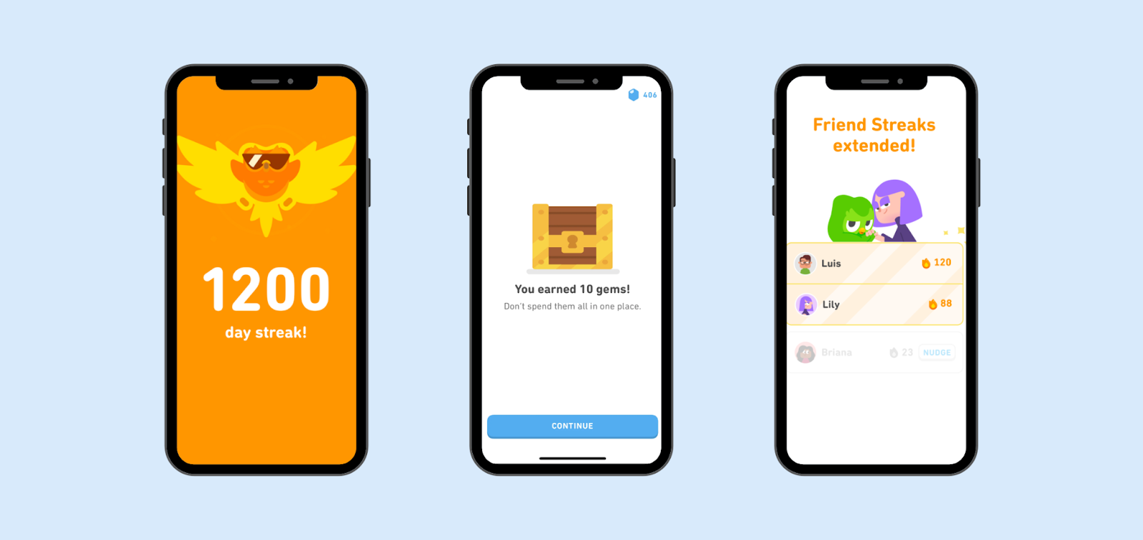 Duolingo Streaks, Rewards, and Social Interaction, respectively. Source: Duolingo