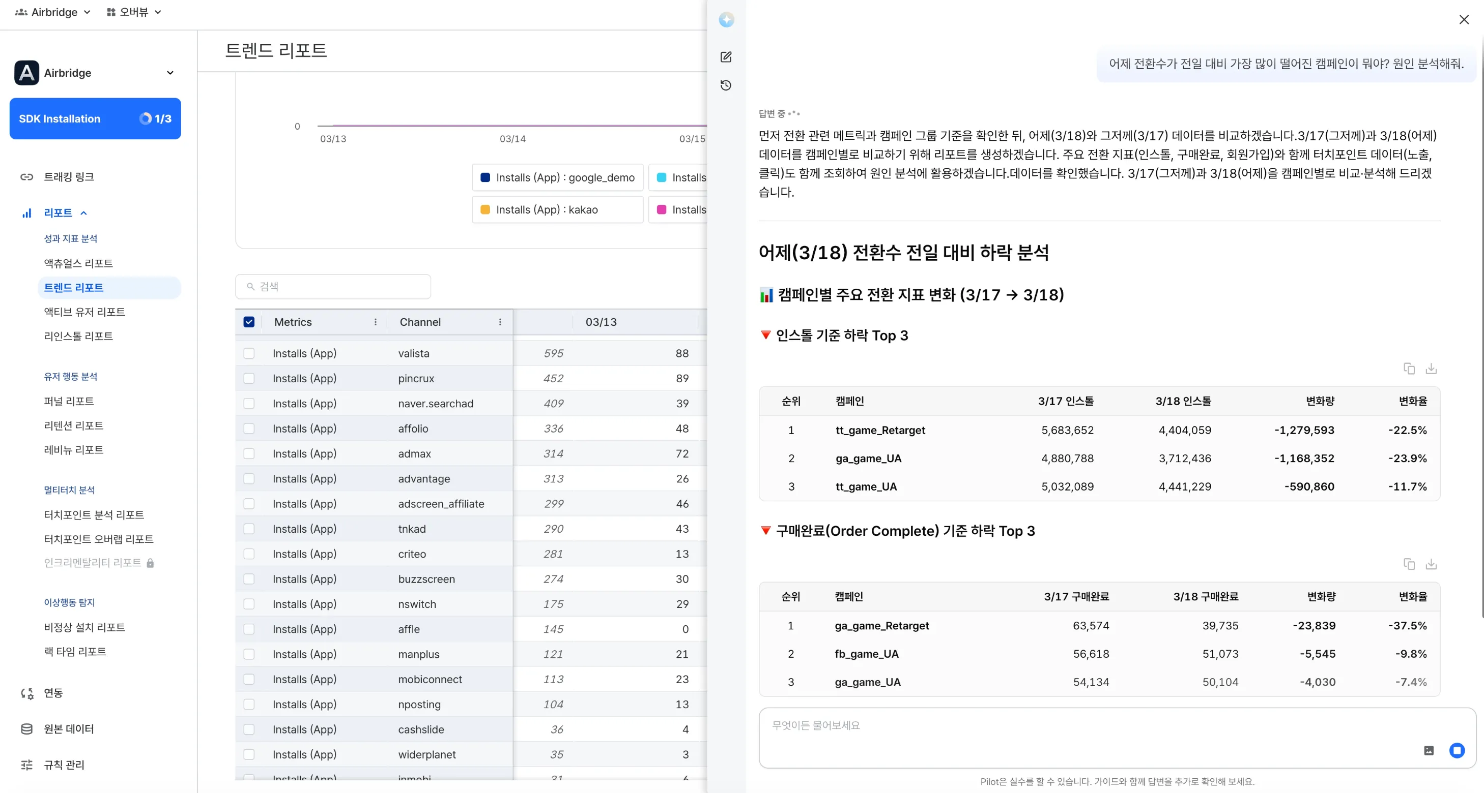 AI 챗봇이랑 대화하는 것처럼 자연어로 질문하면 Airbridge Pilot이 질문을 분석하고 데이터를 정리해서 바로 보여줘요.