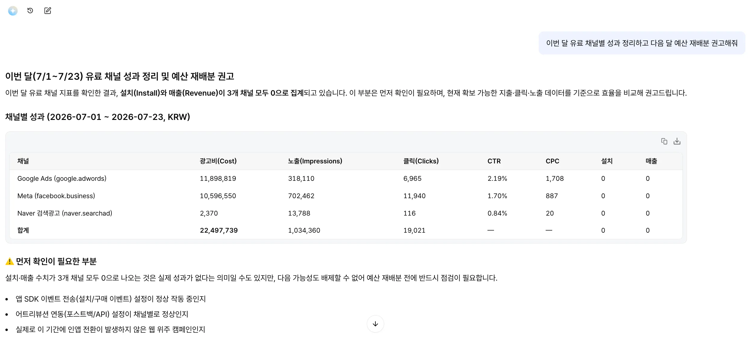 에어브릿지 AI 답변 예시 - 유료 채널 성과 정리 표와 예산 재배분 권고
