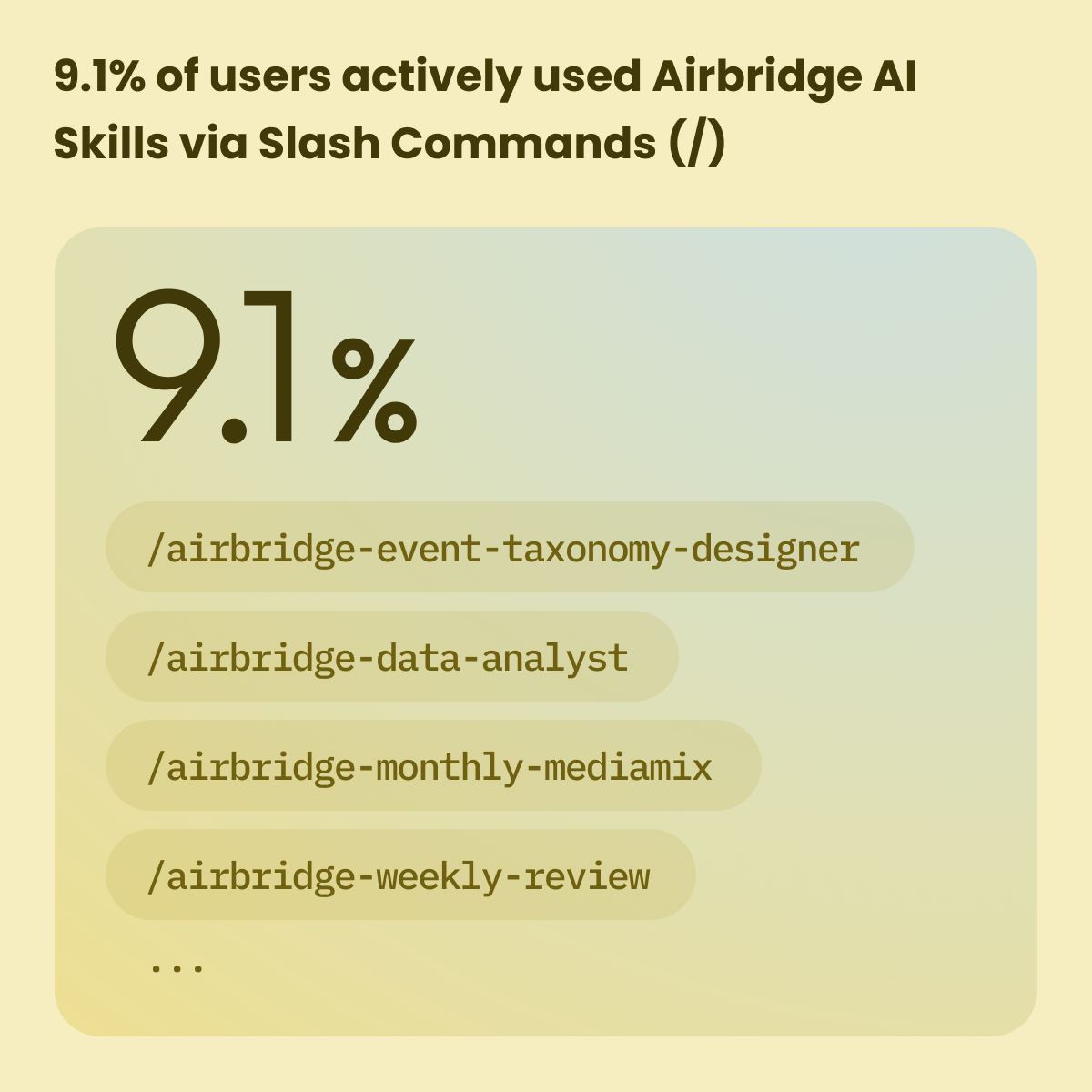 Airbridge AI_after 4 month_05.png
