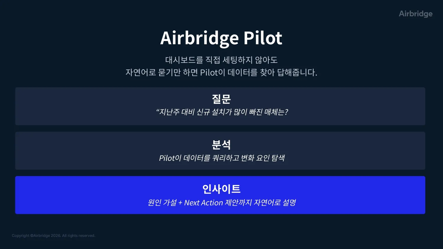 에어브릿지 파일럿 3단계 - 질문·분석·인사이트
