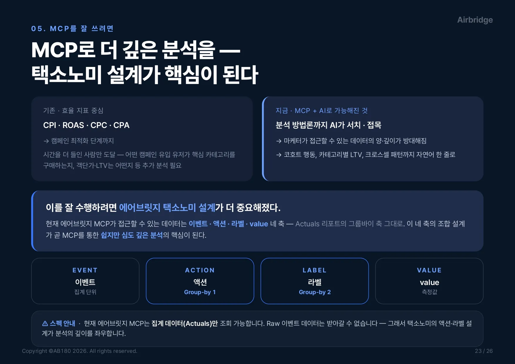 에어브릿지 택소노미 설계 - Event·Action·Label·Value 4축