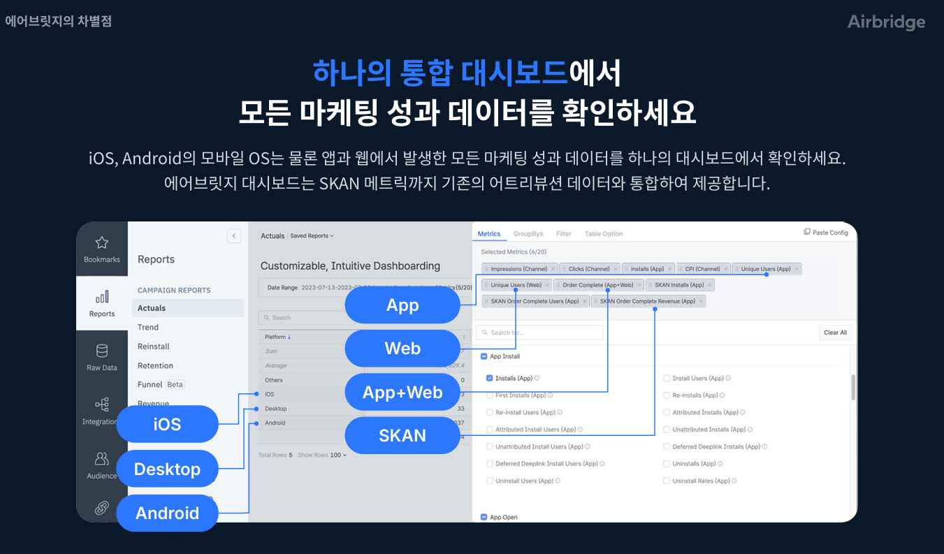 에어브릿지 통합 어트리뷰션