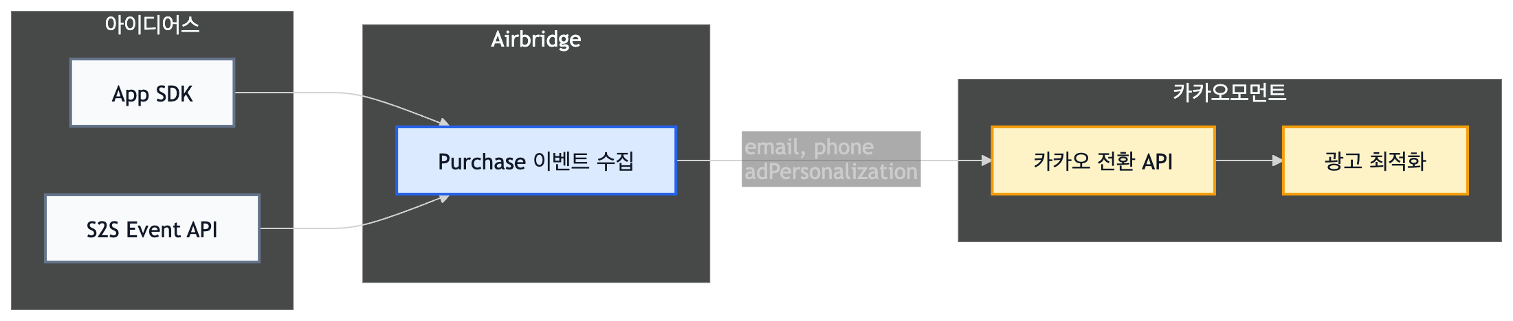 mermaid-diagram (2).png